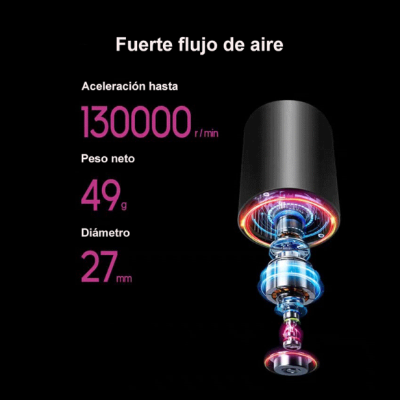 Secador de pelo 5 en 1