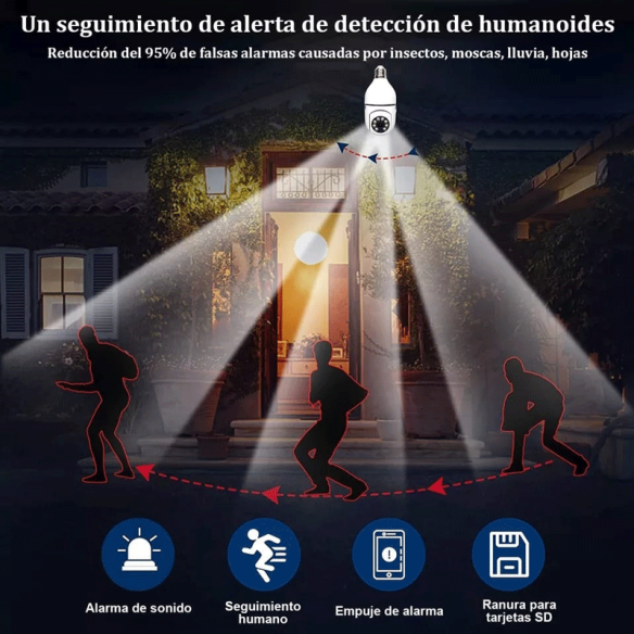 Lâmpada câmera wi-fi