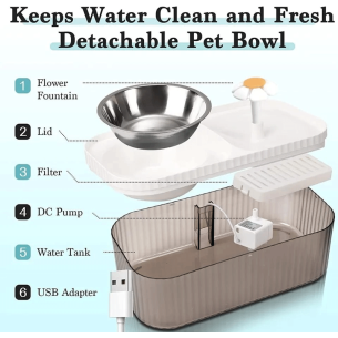 Comedero y bebedero para... 2