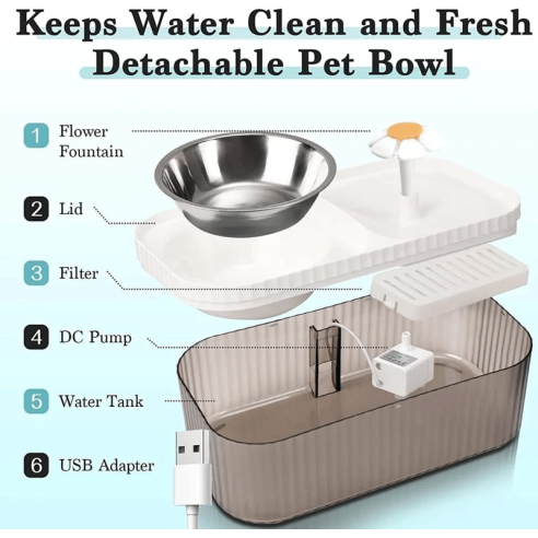 Comedero y bebedero para mascotas