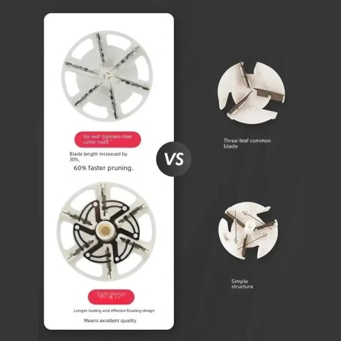 Removedor de fiapos com display digital