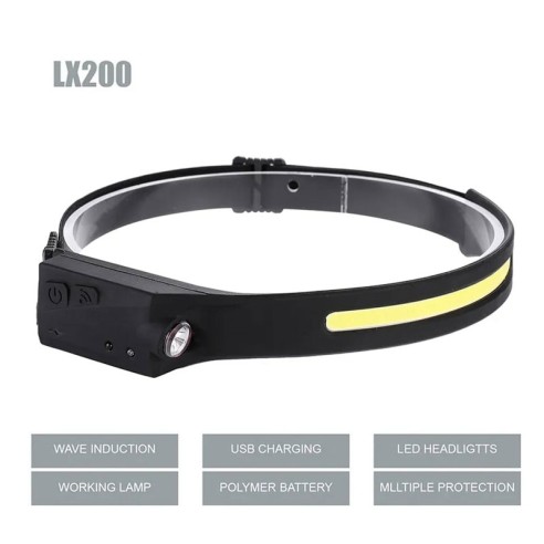 Linterna frontal LED