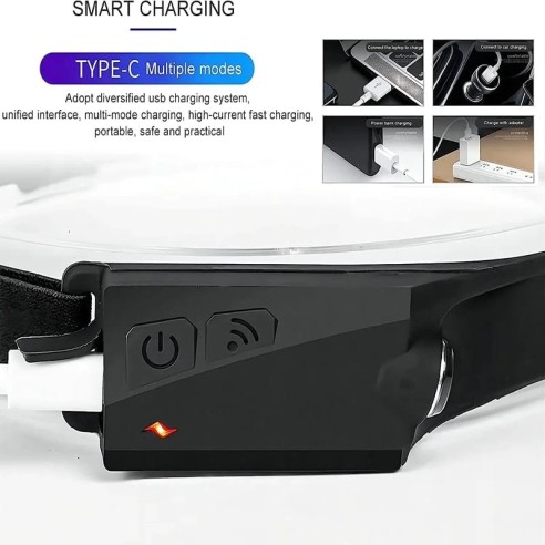 Linterna frontal LED