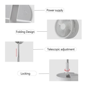 Ventilador plegable y... 2