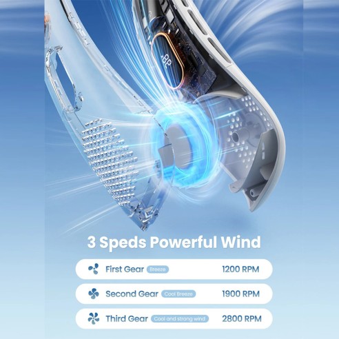 Ventilador de pescoço novo modelo