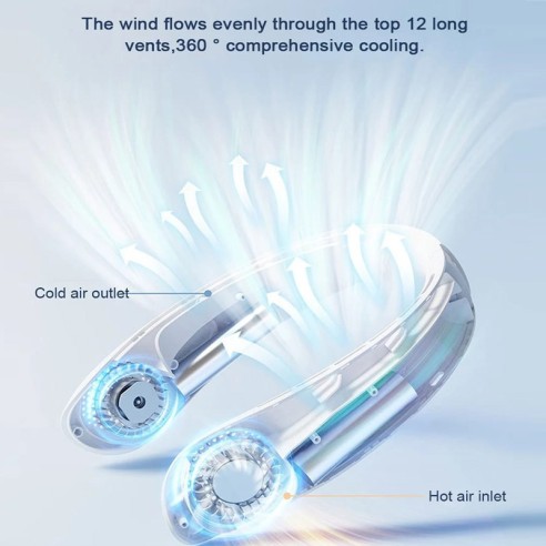 Ventilador de pescoço novo modelo