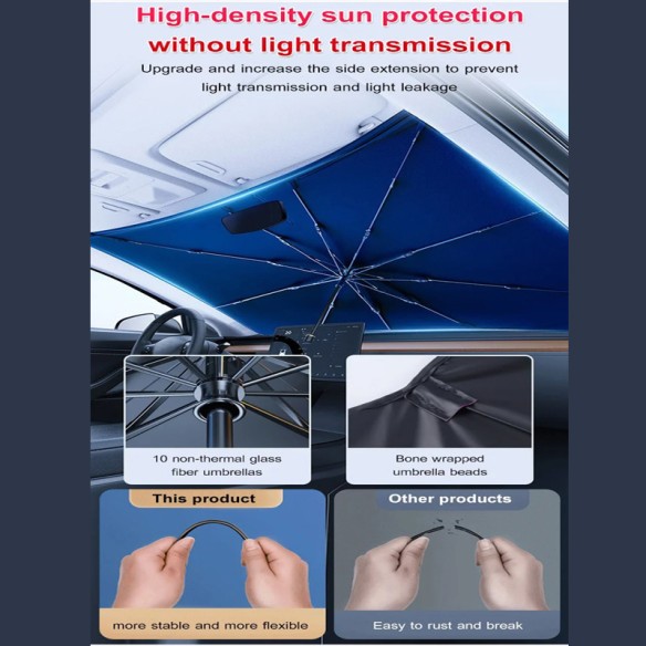 Parasol plegable para el coche