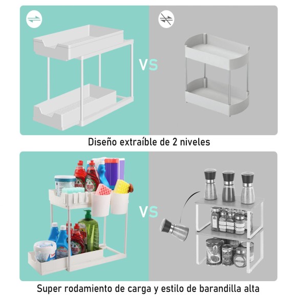 Organizador deslizante para fregadero