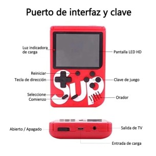 Consola de jogos clássica... 2