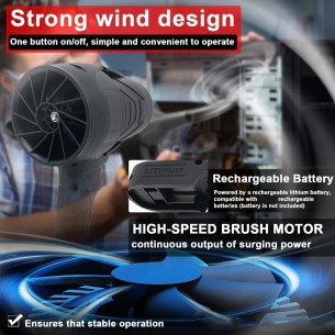 Soplador de Chorro Portátil... 2