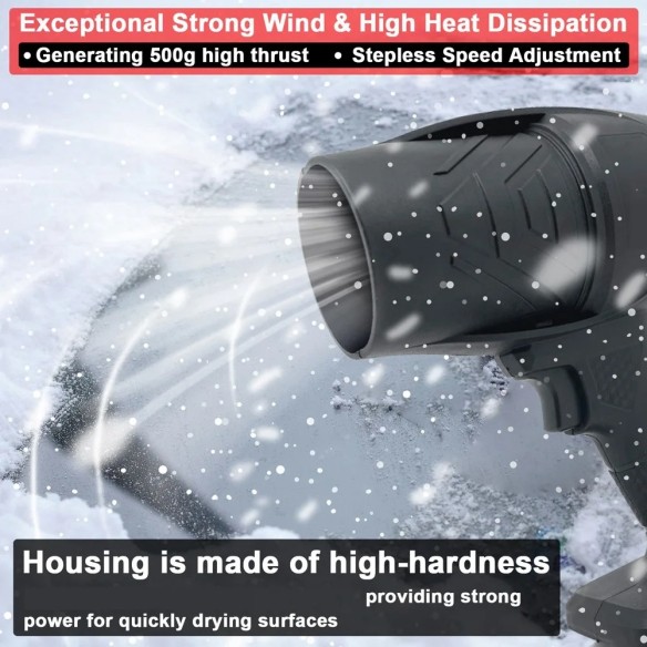 Soplador de Chorro Portátil Multifuncional