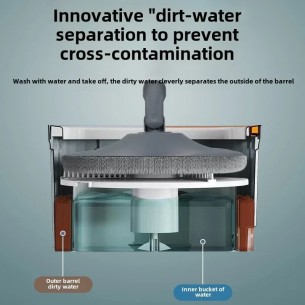 Mopa cuadrada giratoria con... 2