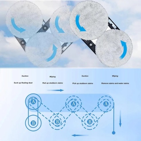 Robot limpiacristales automatico