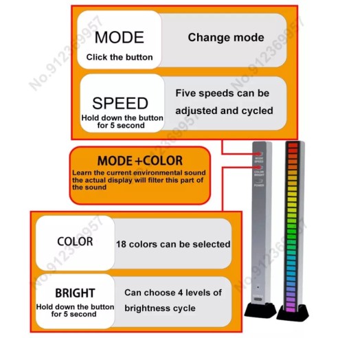 Tira led sem fio com controle de som Tira led sem fio com controle de som