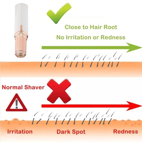 Depilador branco com cabeça redonda
